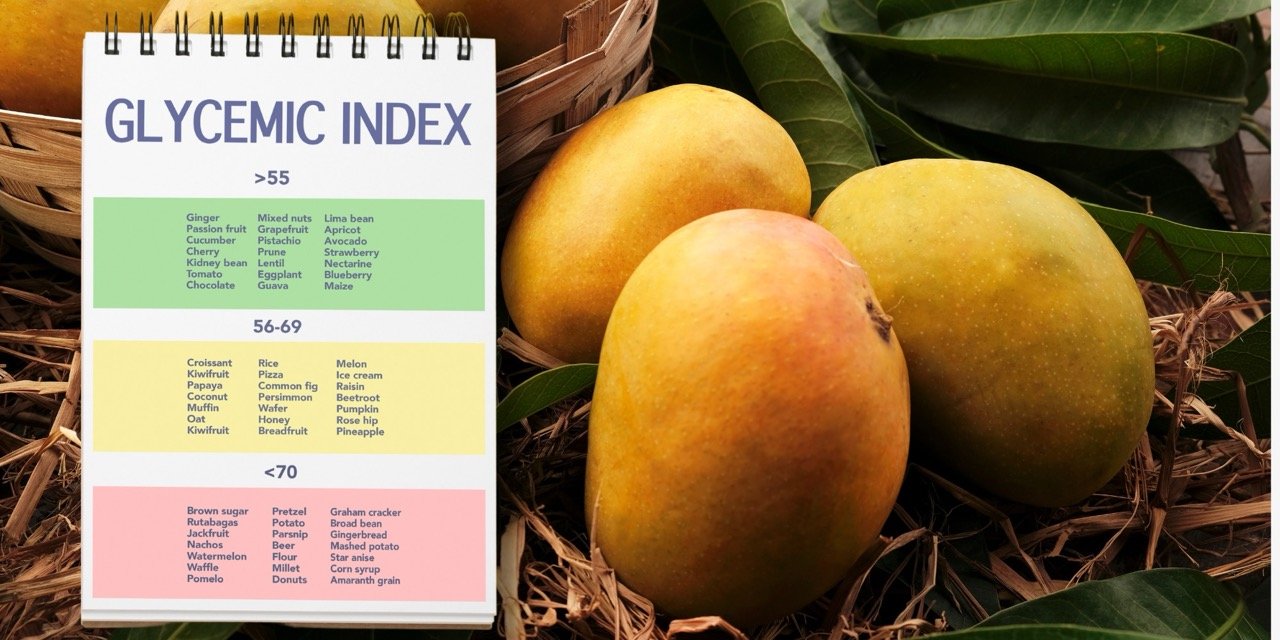 Mango Fruit Glycemic Index